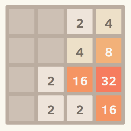 Game 2048: Where Strategy Meets Numbers