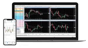 MetaTrader 4 for macOS: Best Practices for Beginners